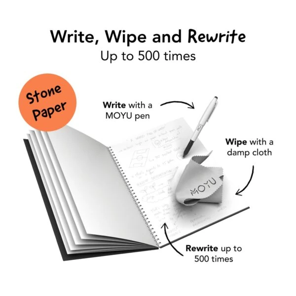 Notebook Usp Write Wipe Rewrite 500 Times